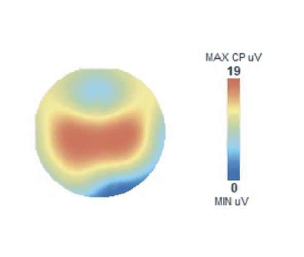 A heat map of the sun and its uv radiation.